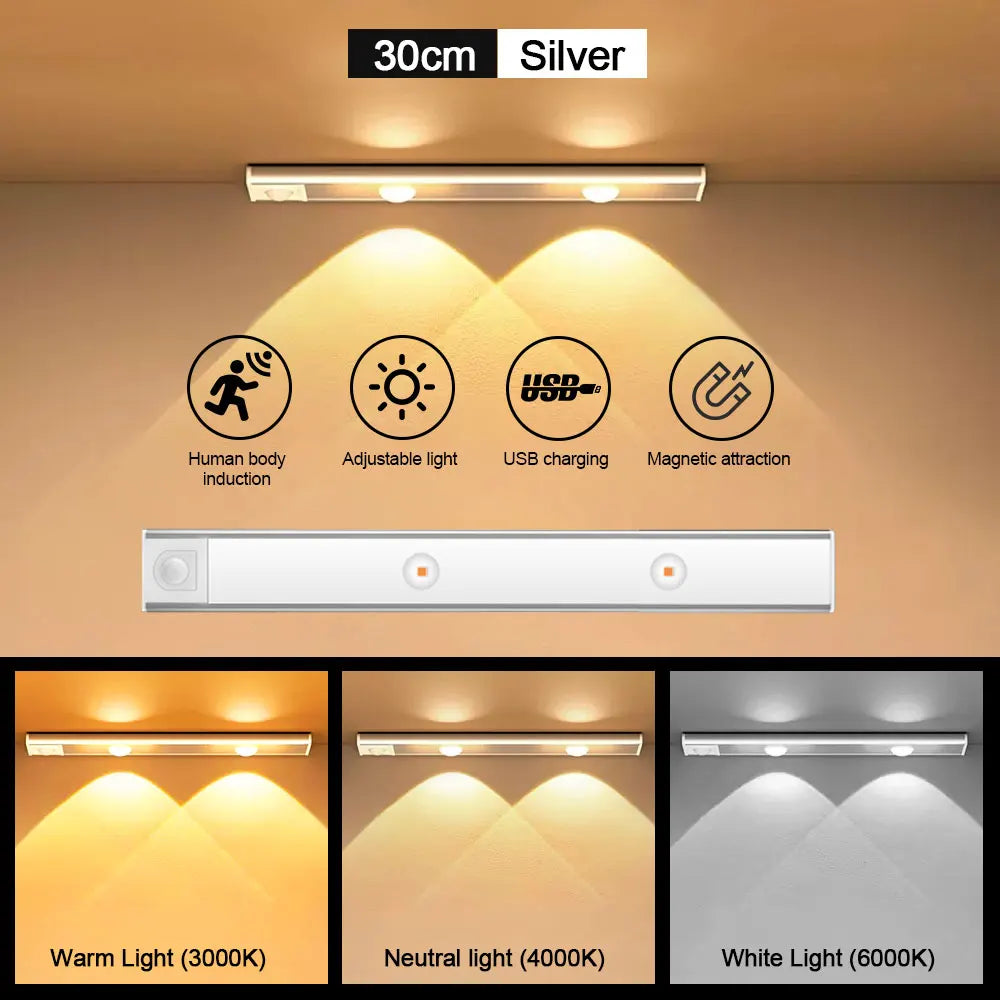 Hayati Motion Sensor Light