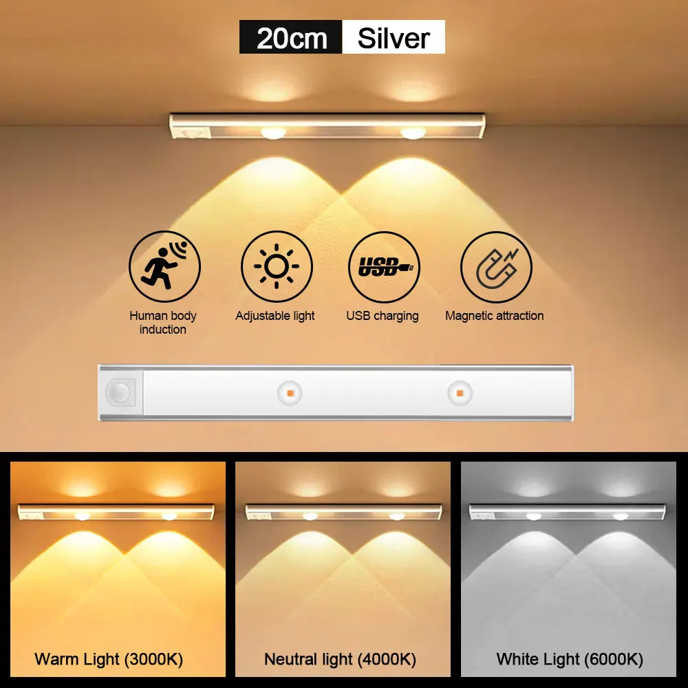 Hayati Motion Sensor Light
