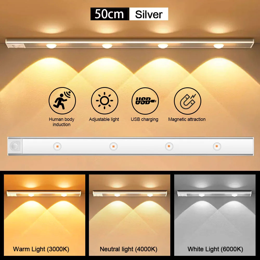 Hayati Motion Sensor Light