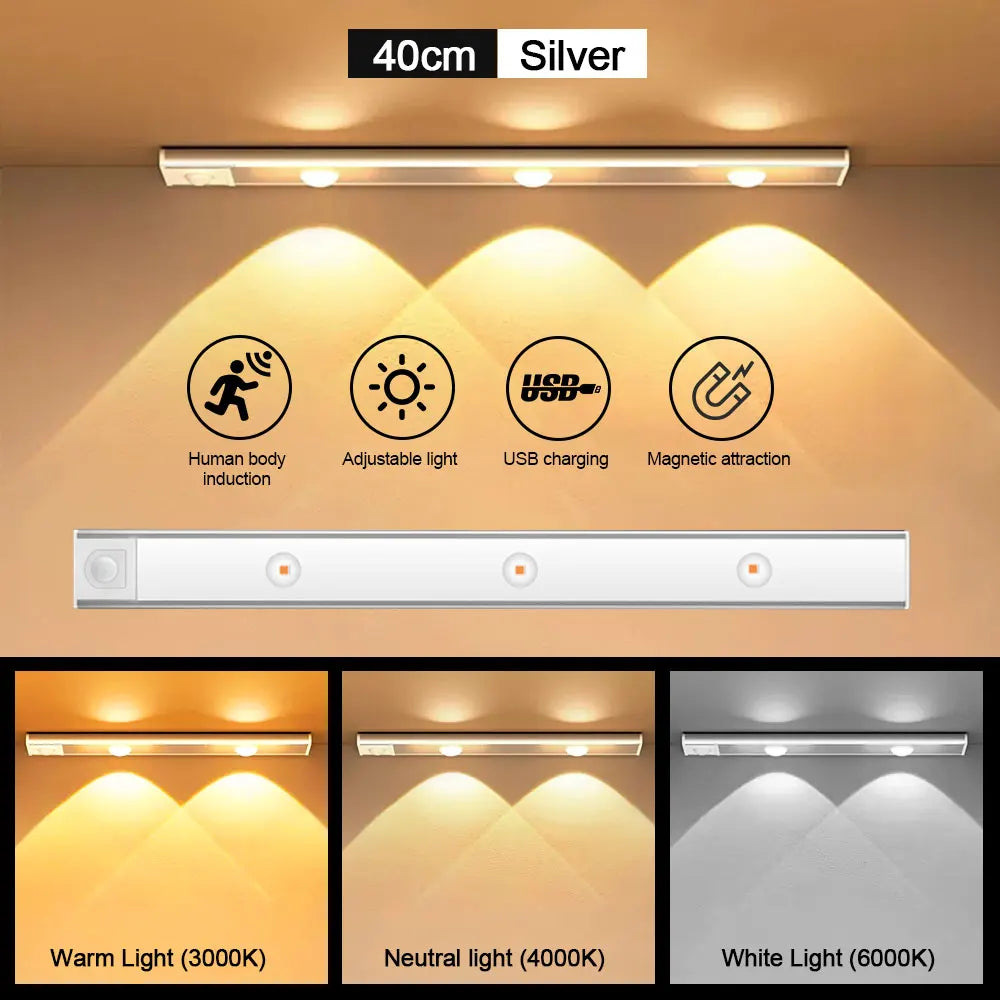 Hayati Motion Sensor Light